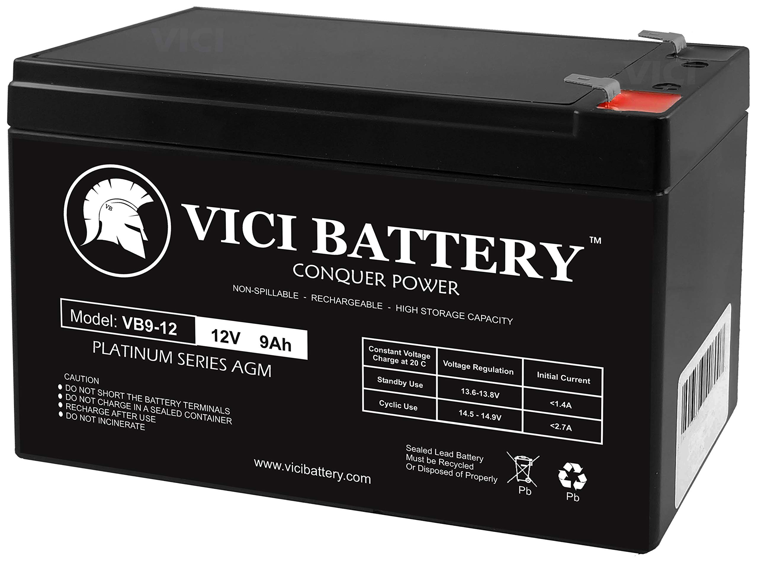 Incredible Apc Smart Ups Replacement Battery For