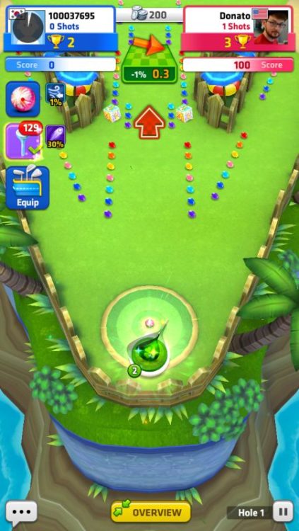 Top 20 Most Addicting Golf Games For Mobile Updated Cellularnews