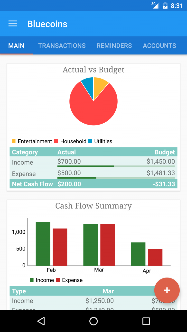 Top 15 Budget Apps You Need To Use