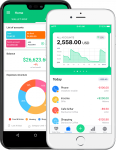 Top 15 Budget Apps You Need To Use