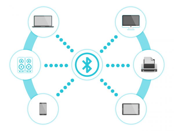 use laptop as bluetooth speaker windows 10