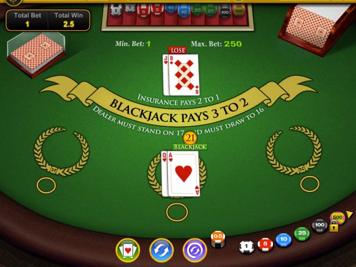 how much does a blackjack dealer make in vegas usa Resources: website