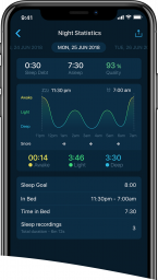 15 Best Alarm Apps To Wake You Up On Time | CellularNews