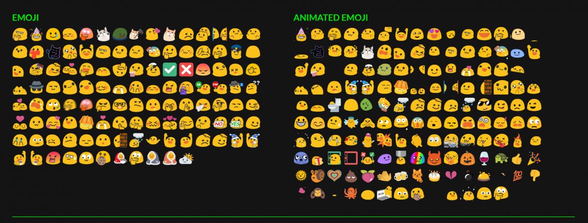 Featured image of post Best Discord Emojis To Download - Today i am going to show you how to download enimated and normal emojis for discord.