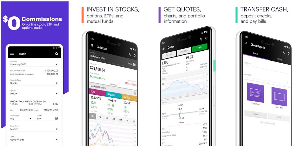 15 BEST Investment Apps for Fast and Reliable Trades in 2020