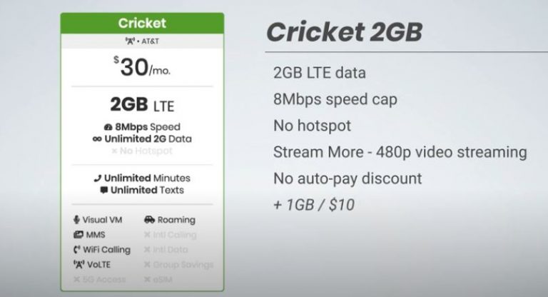 What Is The Best Cricket Wireless Plans To Get Now Cellularnews 