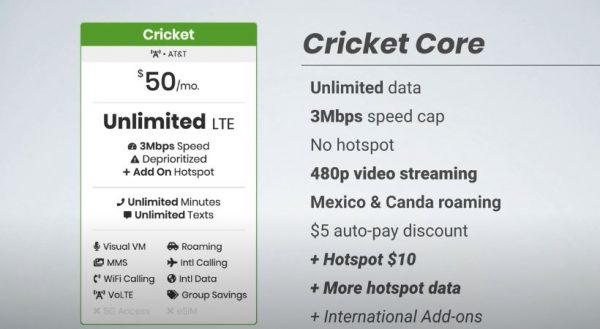 can you use cricket in mexico