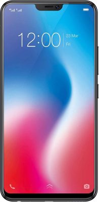 Vivo V9 oleophobic coating