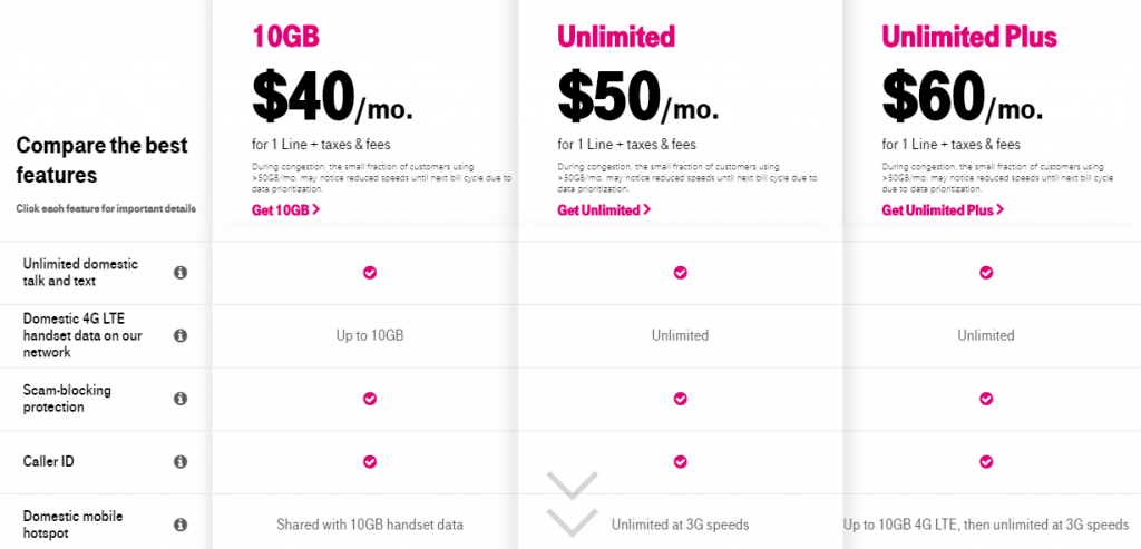 the-best-value-t-mobile-prepaid-plans-to-get-right-now