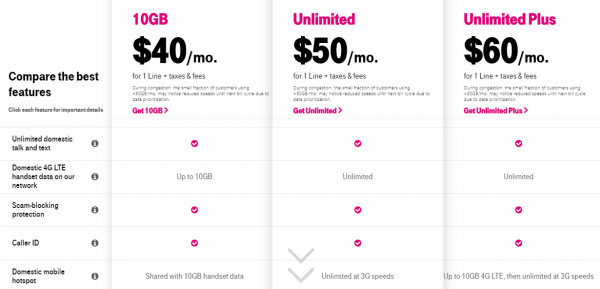 The Best Value T-Mobile Prepaid Plans to Get Right Now
