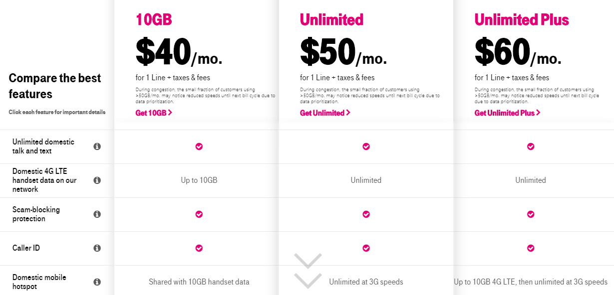 The Best Value TMobile Prepaid Plans to Get Right Now