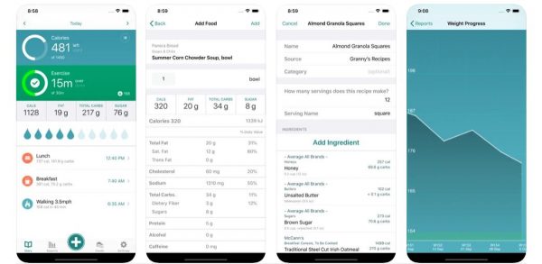 ControlMyWeight best calorie counter app