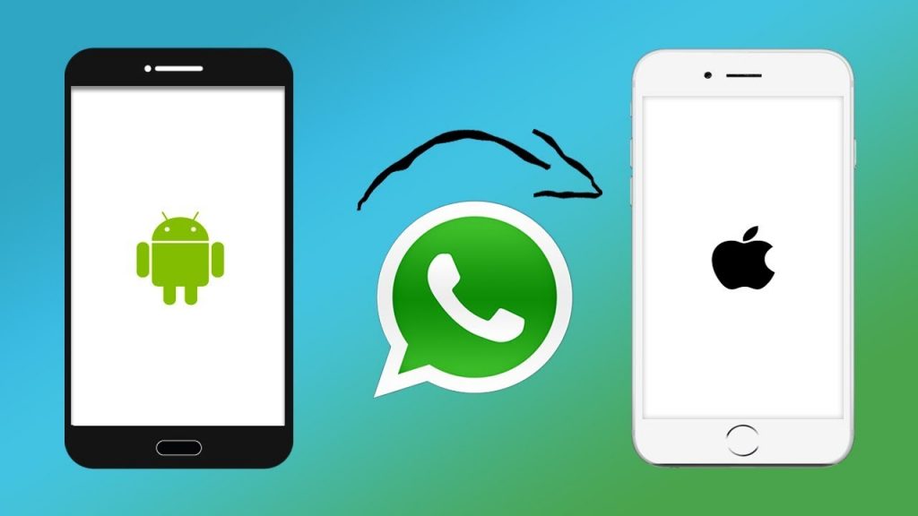 android whatsapp to iphone transfer plus download