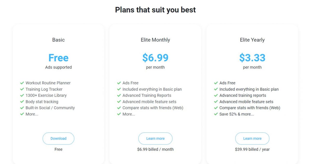 Is Jefit App the Best Workout Companion? (Review)