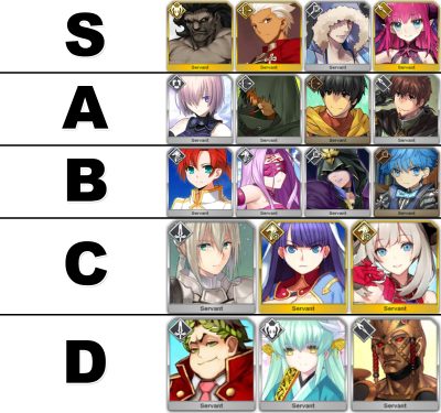 FGO Tier List: Best Servants For Beginners