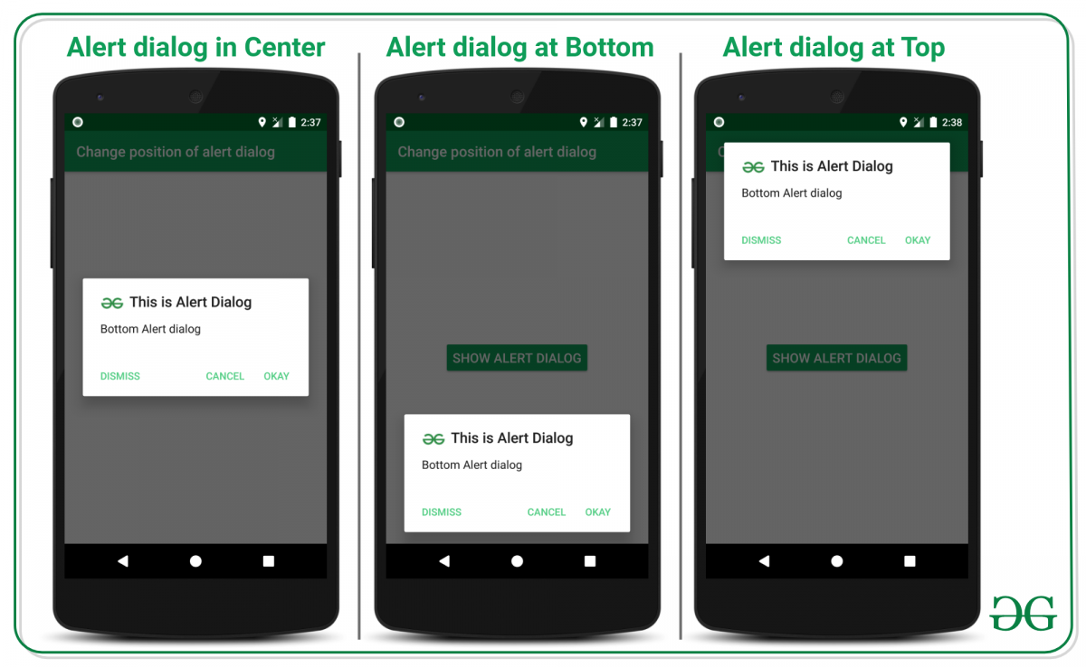 Android AlertDialog What It Is And How To Use It Cellular News