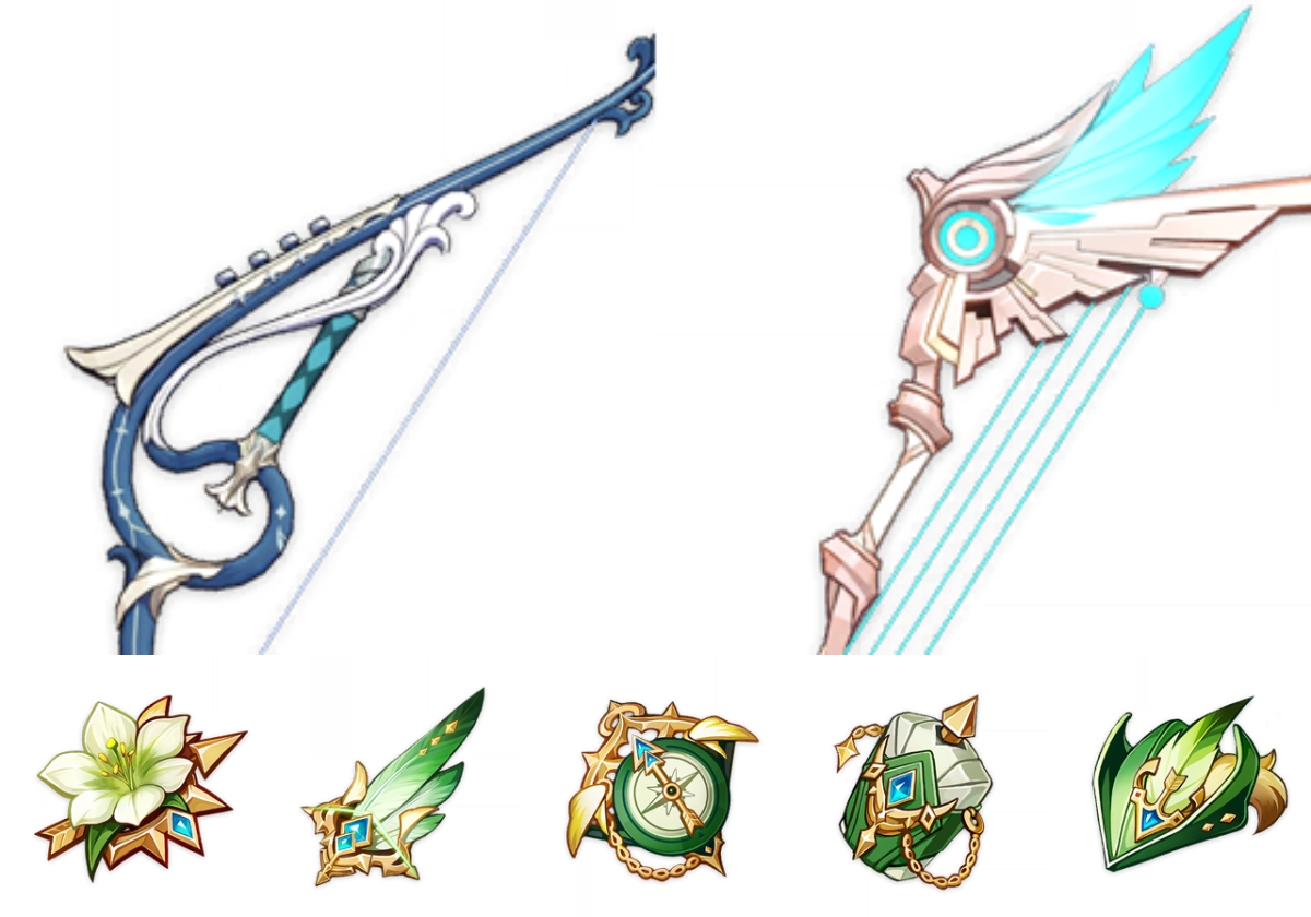 Venti Genshin Impact Build Best Artifacts and Weapons to Use