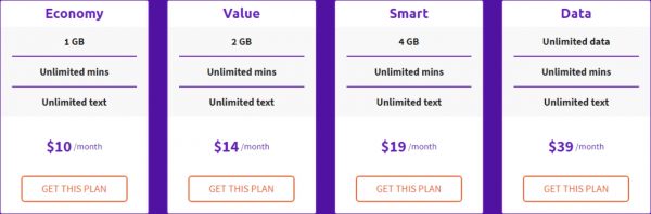 Tello Mobile Plans