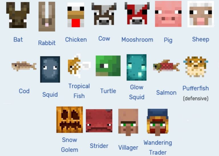 Minecraft Mobs: What They Are & How to Defeat Them