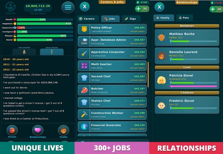 15 Best Games Like The Sims You Can Play