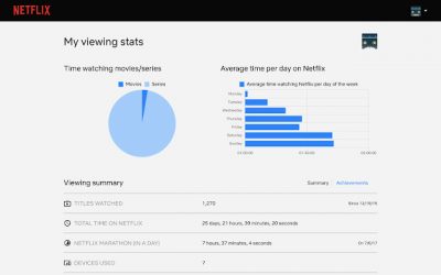 How to See and Manage Your Netflix Watch History