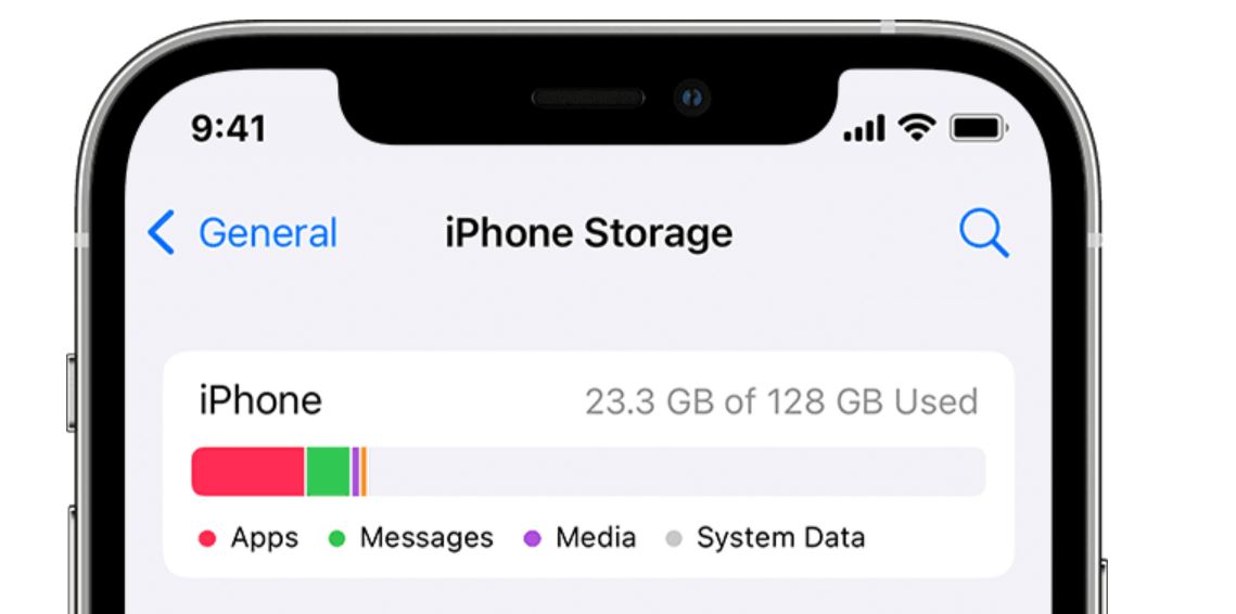 9 Ways to Clear ‘Other’ Storage on Your iPhone or iPad
