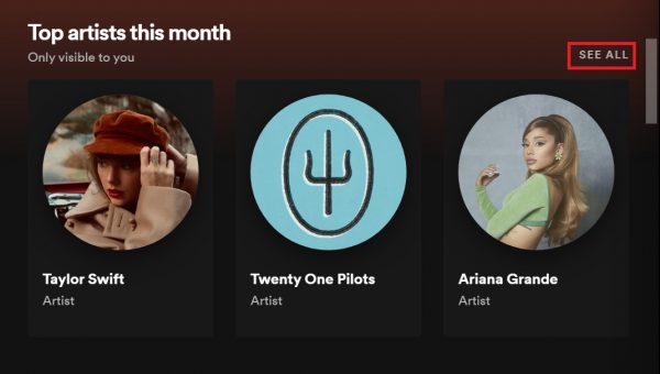 Click on See All next to "Top artists this month"
