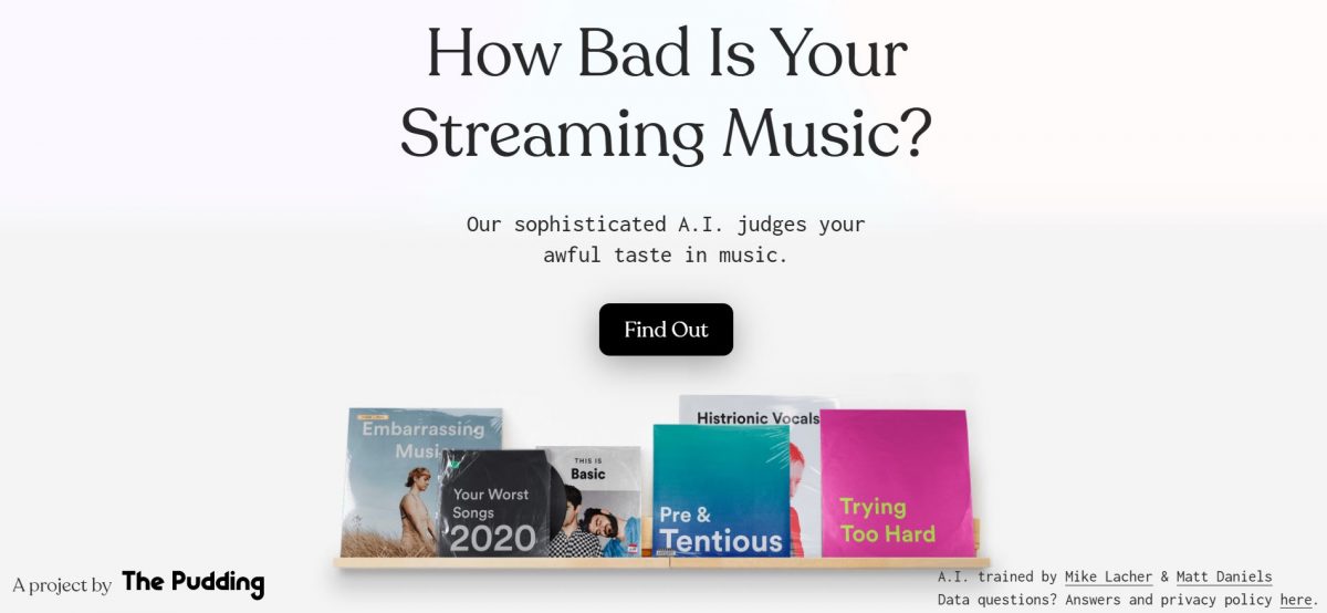 Spotify Stats How to Check Your Most Played Artists, Songs, and Genres