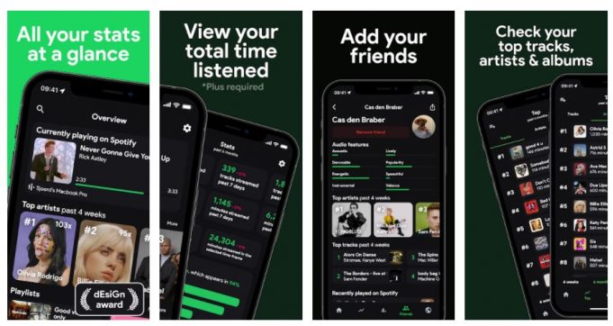 Spotify Stats: How to Check Your Most Played Artists, Songs, and Genres