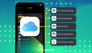 iCloud Plus: What Is It and Should You Get It?