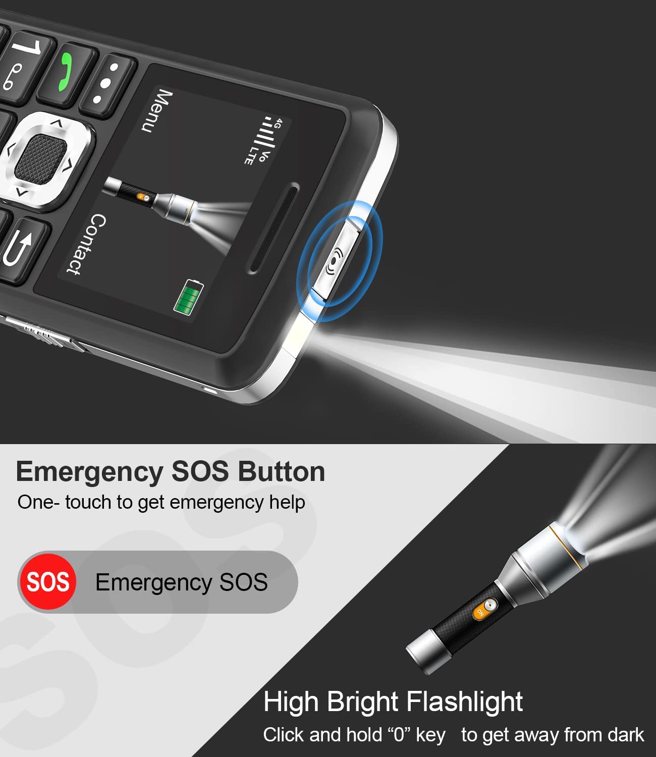 Easyfone T200