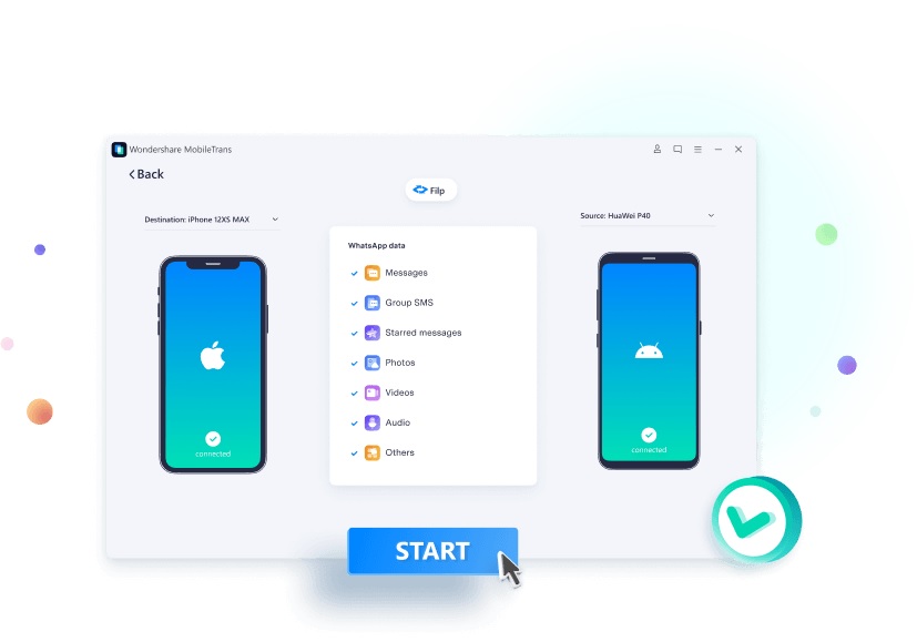 A One-Click Method to Transfer Data from Android to iPhone