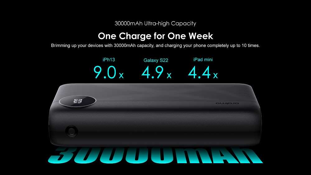 17 Best Power Bank 30000 for 2024