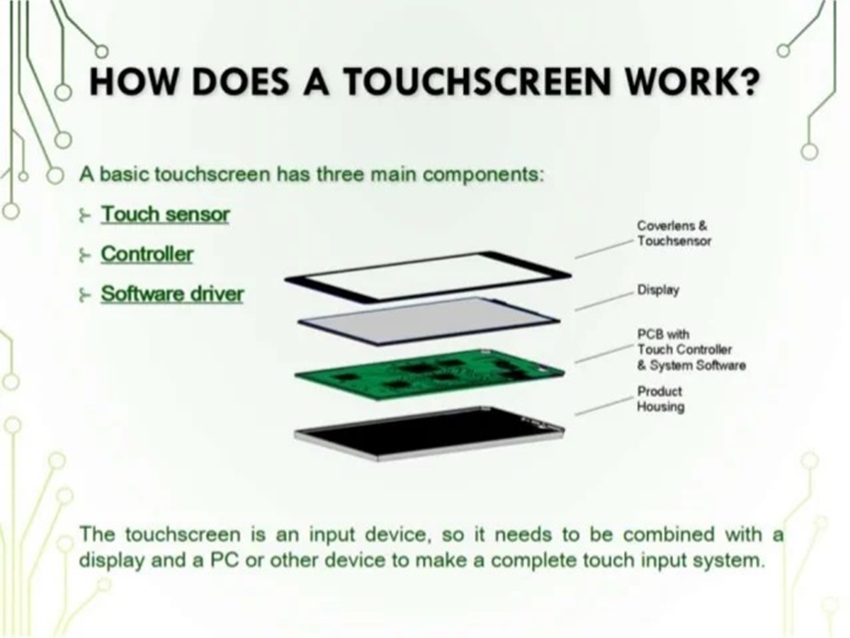 how-does-touchscreen-works