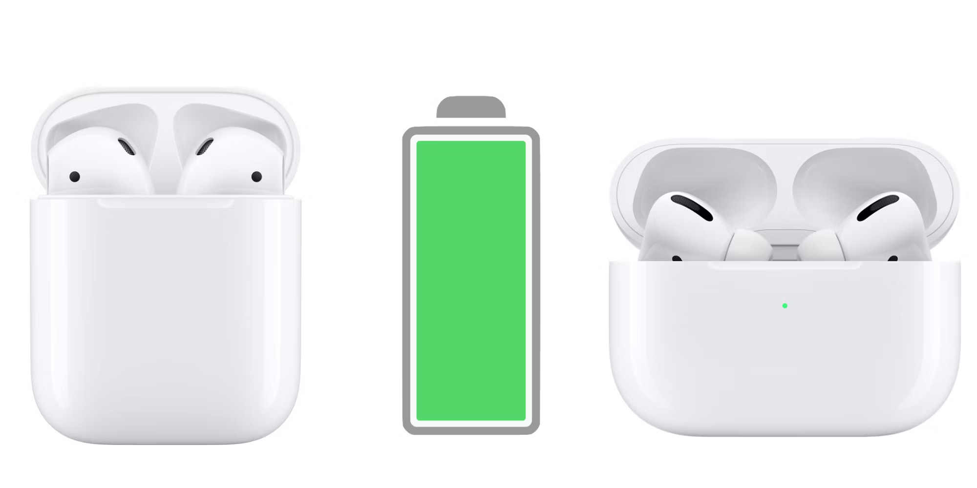 how-long-does-airpod-pro-battery-last
