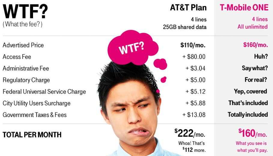 how-much-is-t-mobile-monthly