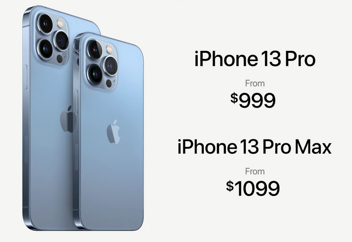 how-much-is-the-iphone-13-pro-max