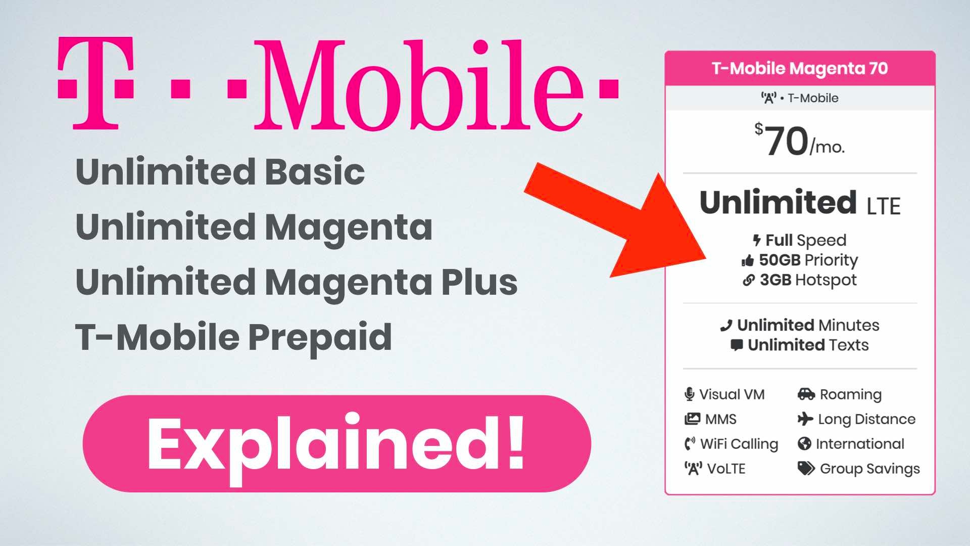 how-much-is-unlimited-data-t-mobile