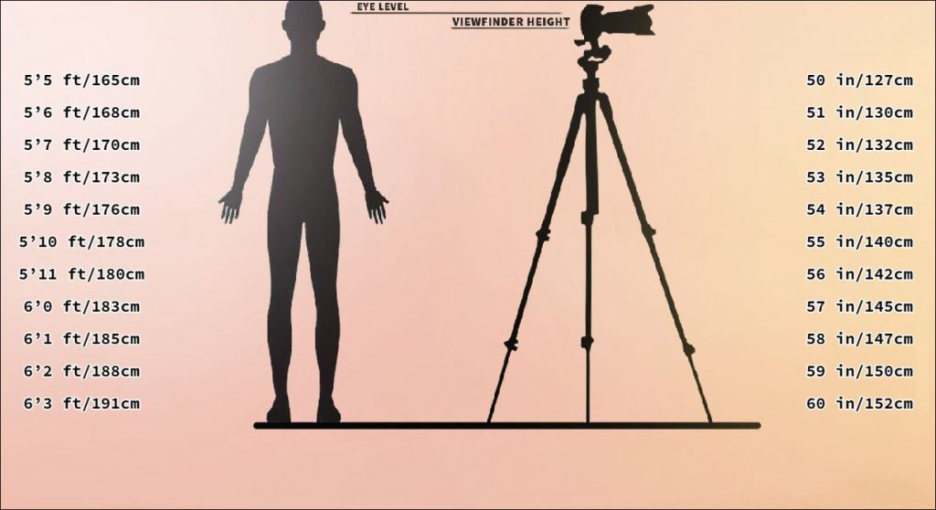 how-tall-should-a-tripod-be