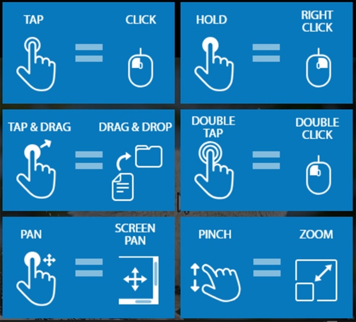 how-to-right-click-on-a-touchscreen
