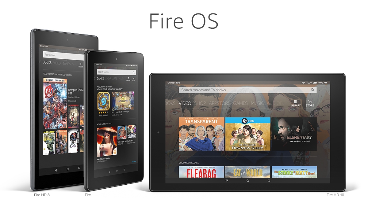 what-mobile-operating-system-is-the-fire-os-used-by-amazons-kindle-fire-devices-based-on