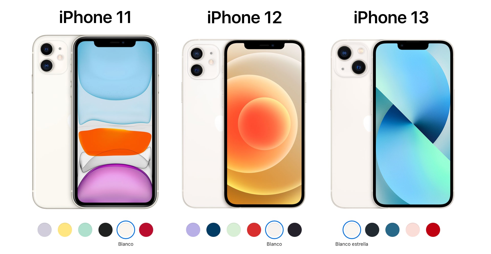 which-is-better-iphone-11-12-or-13