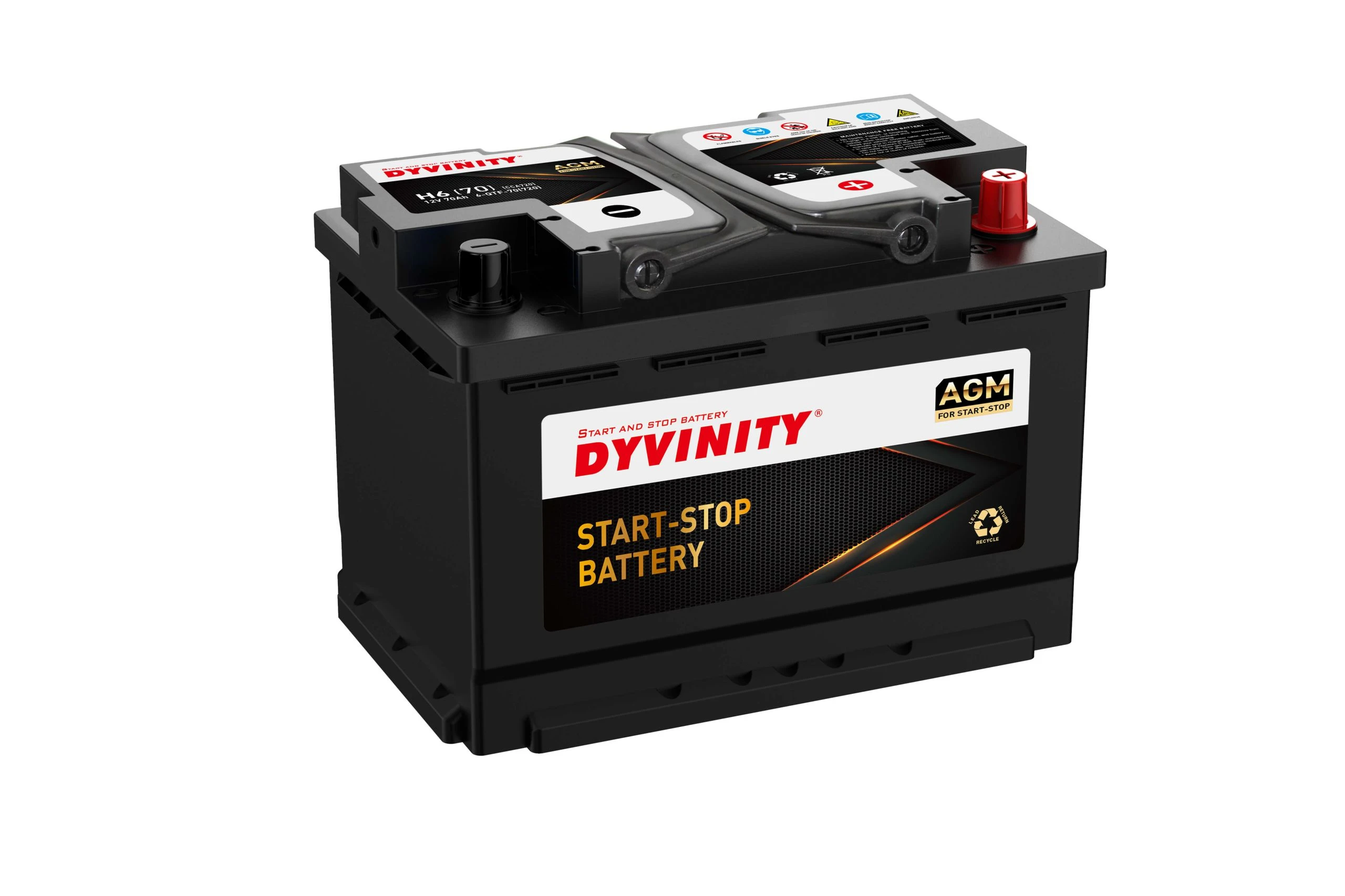 10 Best Car Battery Backup For 2024