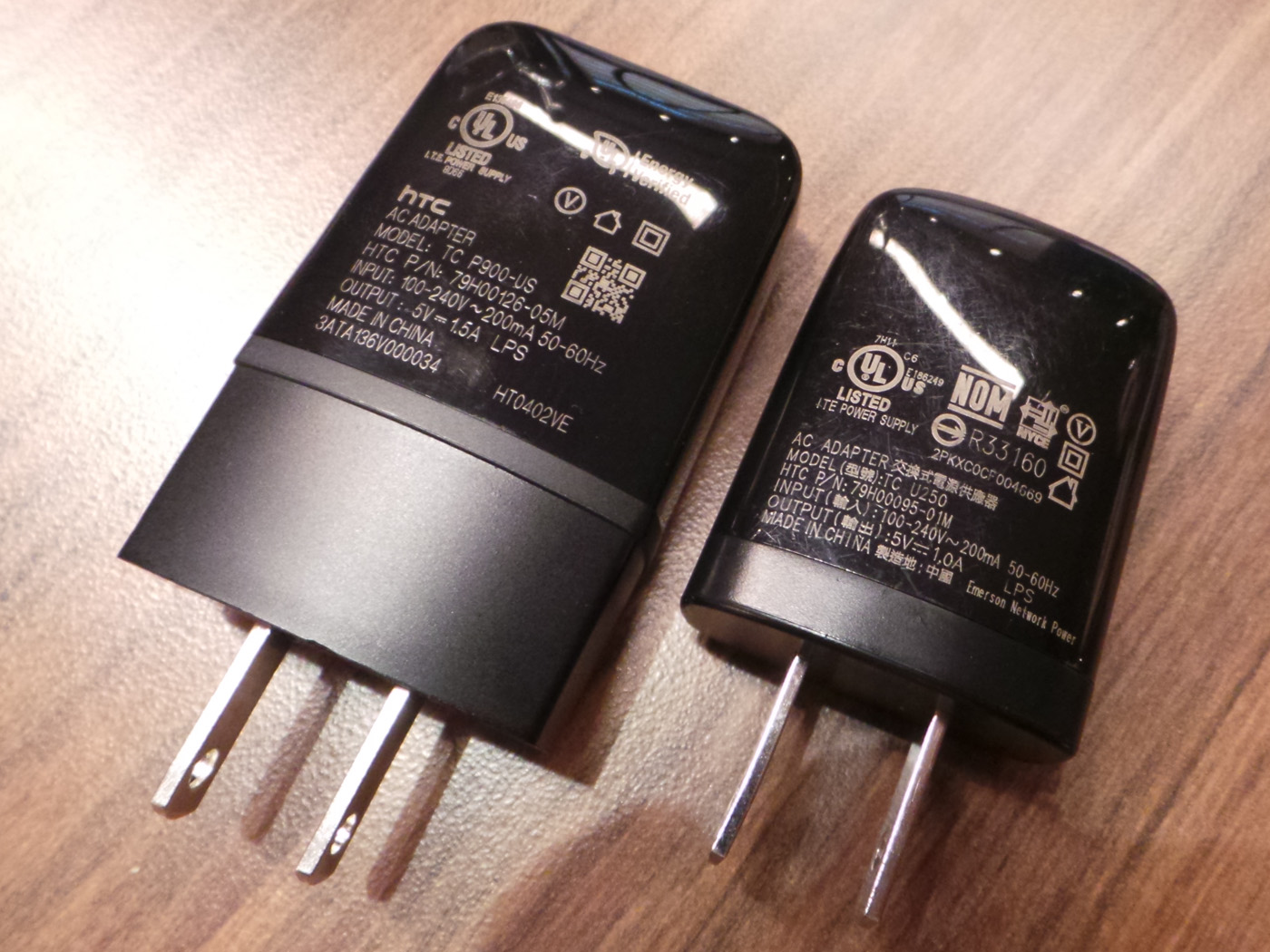 10 Best Htc One Phone Charger For 2024