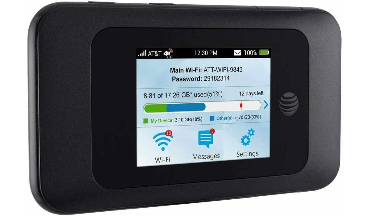 At&t Turbo Hotspot Black Prepaid Hotspot 256 Mb 3000mah, 46 OFF