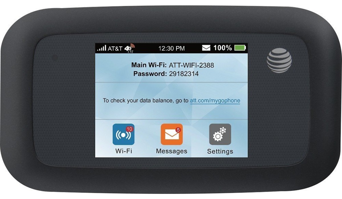 13 Best Gsm Hotspot for 2024