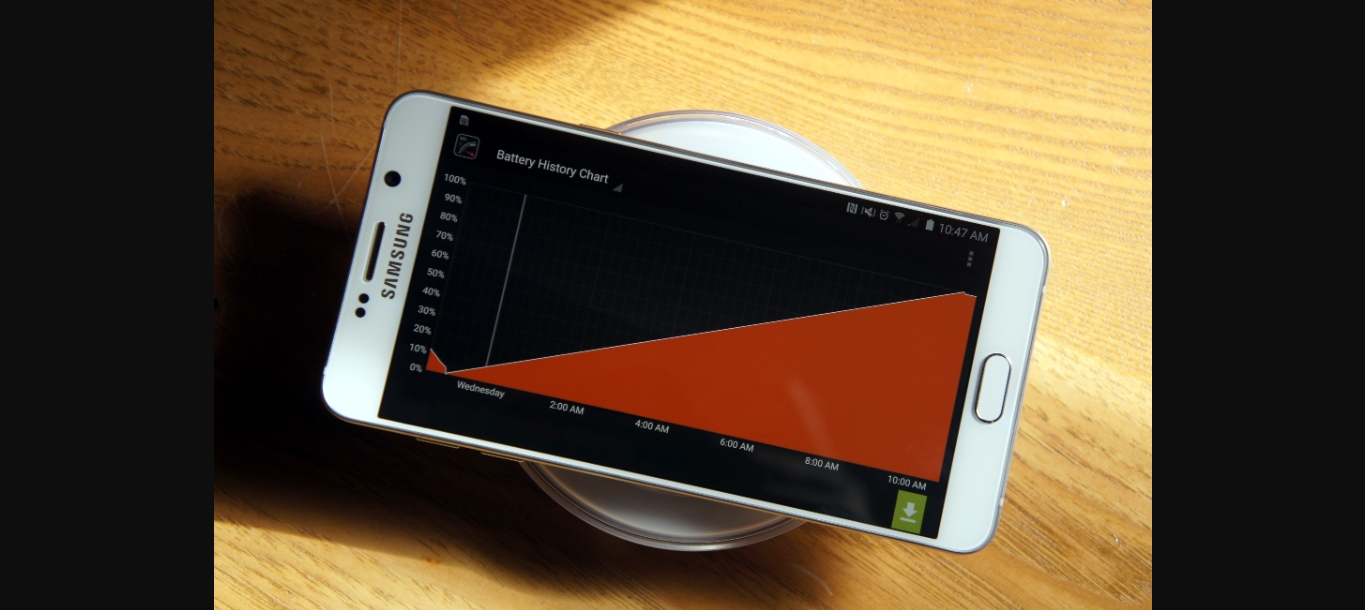 13 Best Samsung Note 5 Wireless Charging Pad for 2024