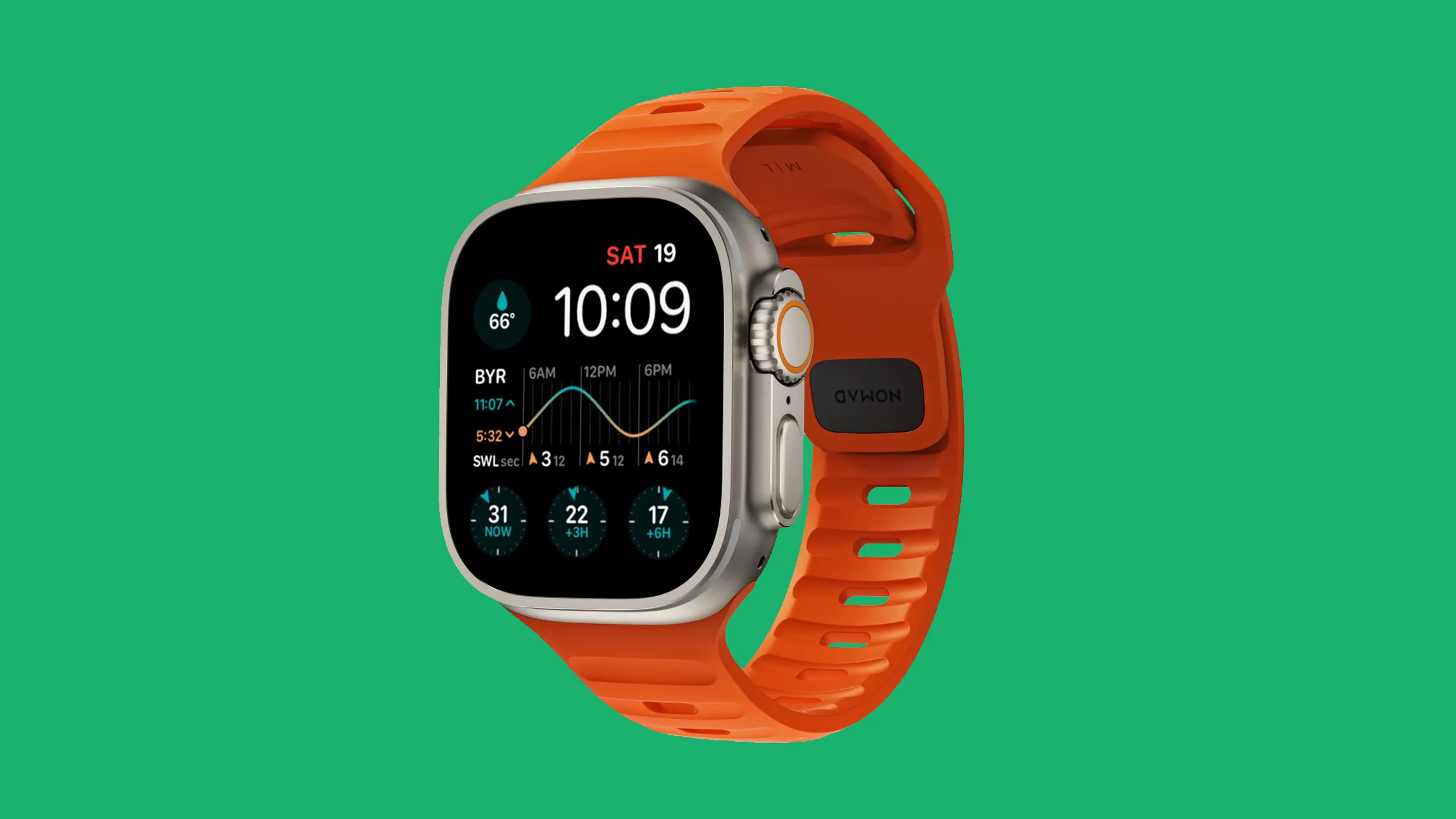 18 Best Apple Watch Series 3 38mm Screen Protectors For 2024