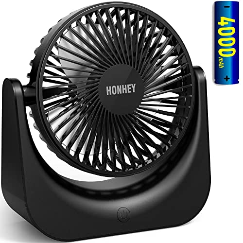 Portable Fan with 4000mAh Battery