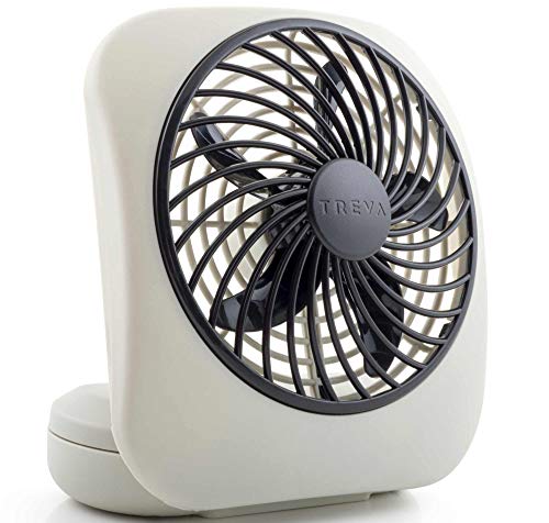 Portable Desk Fan with 2 Cooling Speeds